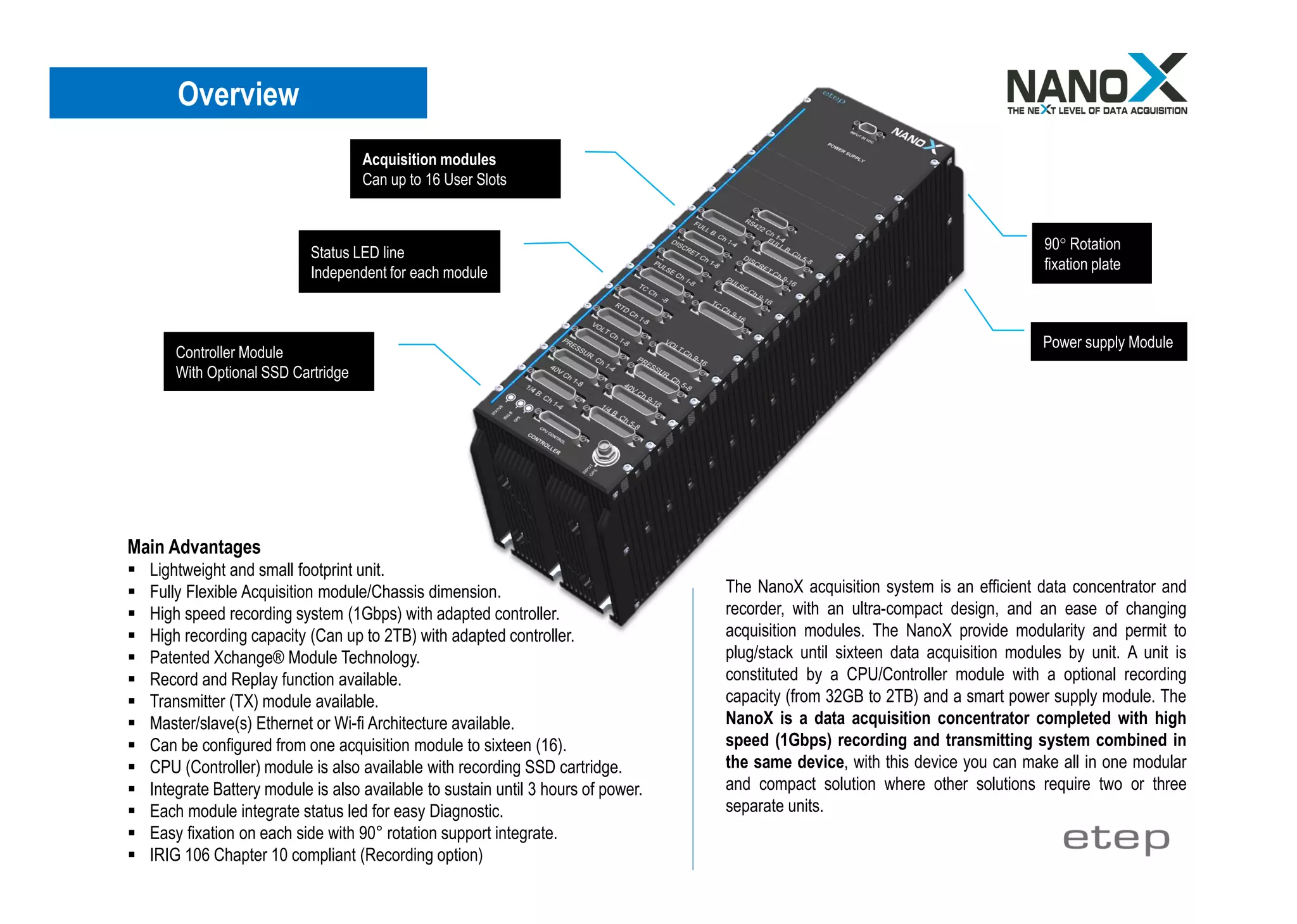 Acquisition modules
Can up to 16 User Slots
90° Rotation
fixation plate
Status LED line
Independent for each module
Power supply Module
Controller Module
With Optional SSD Cartridge
Overview
The NanoX acquisition system is an efficient data concentrator and
recorder, with an ultra-compact design, and an ease of changing
acquisition modules. The NanoX provide modularity and permit to
plug/stack until sixteen data acquisition modules by unit. A unit is
constituted by a CPU/Controller module with a optional recording
capacity (from 32GB to 2TB) and a smart power supply module. The
NanoX is a data acquisition concentrator completed with high
speed (1Gbps) recording and transmitting system combined in
the same device, with this device you can make all in one modular
and compact solution where other solutions require two or three
separate units.
Main Advantages
▪ Lightweight and small footprint unit.
▪ Fully Flexible Acquisition module/Chassis dimension.
▪ High speed recording system (1Gbps) with adapted controller.
▪ High recording capacity (Can up to 2TB) with adapted controller.
▪ Patented Xchange® Module Technology.
▪ Record and Replay function available.
▪ Transmitter (TX) module available.
▪ Master/slave(s) Ethernet or Wi-fi Architecture available.
▪ Can be configured from one acquisition module to sixteen (16).
▪ CPU (Controller) module is also available with recording SSD cartridge.
▪ Integrate Battery module is also available to sustain until 3 hours of power.
▪ Each module integrate status led for easy Diagnostic.
▪ Easy fixation on each side with 90° rotation support integrate.
▪ IRIG 106 Chapter 10 compliant (Recording option)
 