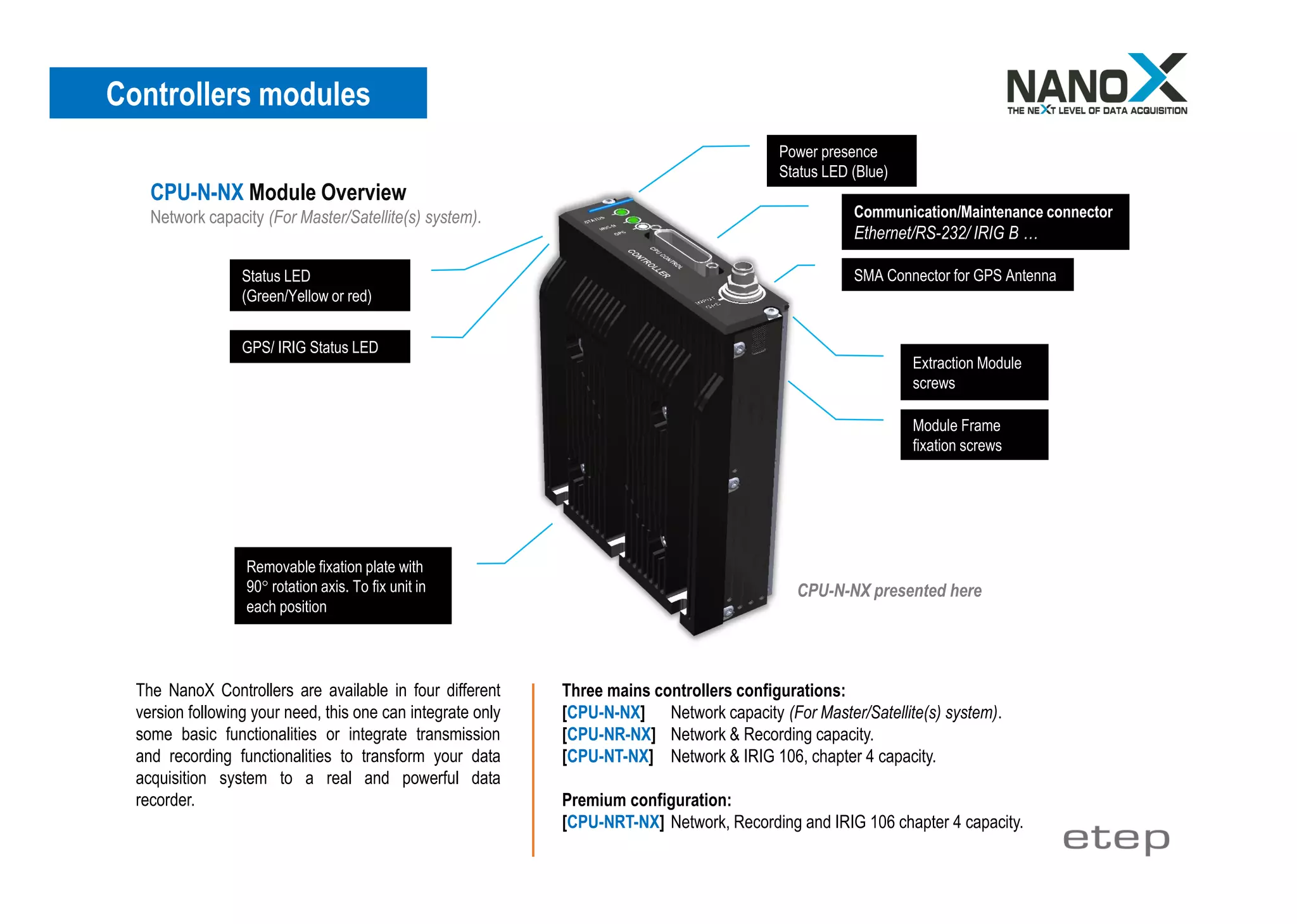 Controllers modules
Status LED
(Green/Yellow or red)
GPS/ IRIG Status LED
Removable fixation plate with
90° rotation axis. To fix unit in
each position
Communication/Maintenance connector
Ethernet/RS-232/ IRIG B …
Module Frame
fixation screws
Extraction Module
screws
SMA Connector for GPS Antenna
Power presence
Status LED (Blue)
The NanoX Controllers are available in four different
version following your need, this one can integrate only
some basic functionalities or integrate transmission
and recording functionalities to transform your data
acquisition system to a real and powerful data
recorder.
Three mains controllers configurations:
[CPU-N-NX] Network capacity (For Master/Satellite(s) system).
[CPU-NR-NX] Network & Recording capacity.
[CPU-NT-NX] Network & IRIG 106, chapter 4 capacity.
Premium configuration:
[CPU-NRT-NX] Network, Recording and IRIG 106 chapter 4 capacity.
CPU-N-NX presented here
CPU-N-NX Module Overview
Network capacity (For Master/Satellite(s) system).
 