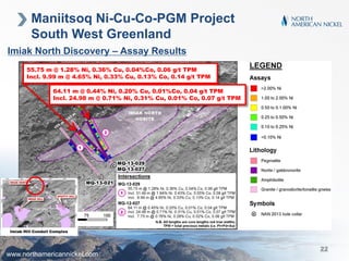 Maniitsoq Ni-Cu-Co-PGM Project
South West Greenland
55.75 m @ 1.28% Ni, 0.36% Cu, 0.04%Co, 0.06 g/t TPM
Incl. 9.99 m @ 4.65% Ni, 0.33% Cu, 0.13% Co, 0.14 g/t TPM
Imiak North Discovery – Assay Results
www.northamericannickel.com
22
64.11 m @ 0.44% Ni, 0.20% Cu, 0.01%Co, 0.04 g/t TPM
Incl. 24.98 m @ 0.71% Ni, 0.31% Cu, 0.01% Co, 0.07 g/t TPM
 