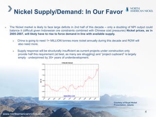 Nickel Supply/Demand: In Our Favor
 The Nickel market is likely to face large deficits in 2nd half of this decade – only a doubling of NPI output could
balance it (difficult given Indonesian ore constraints combined with Chinese cost pressures) Nickel prices, as in
2005‐2007, will likely have to rise to force demand in line with available supply.
 China is going to need 1+ MILLION tonnes more nickel annually during this decade and ROW will
also need more.
 Supply response will be structurally insufficient as current projects under construction only
provide half this requirement (at best, as many are struggling) and “project cupboard” is largely
empty ‐ underpinned by 35+ years of underdevelopment.
www.northamericannickel.com
4
Courtesy of Royal Nickel
Presentation, Jakarta
 