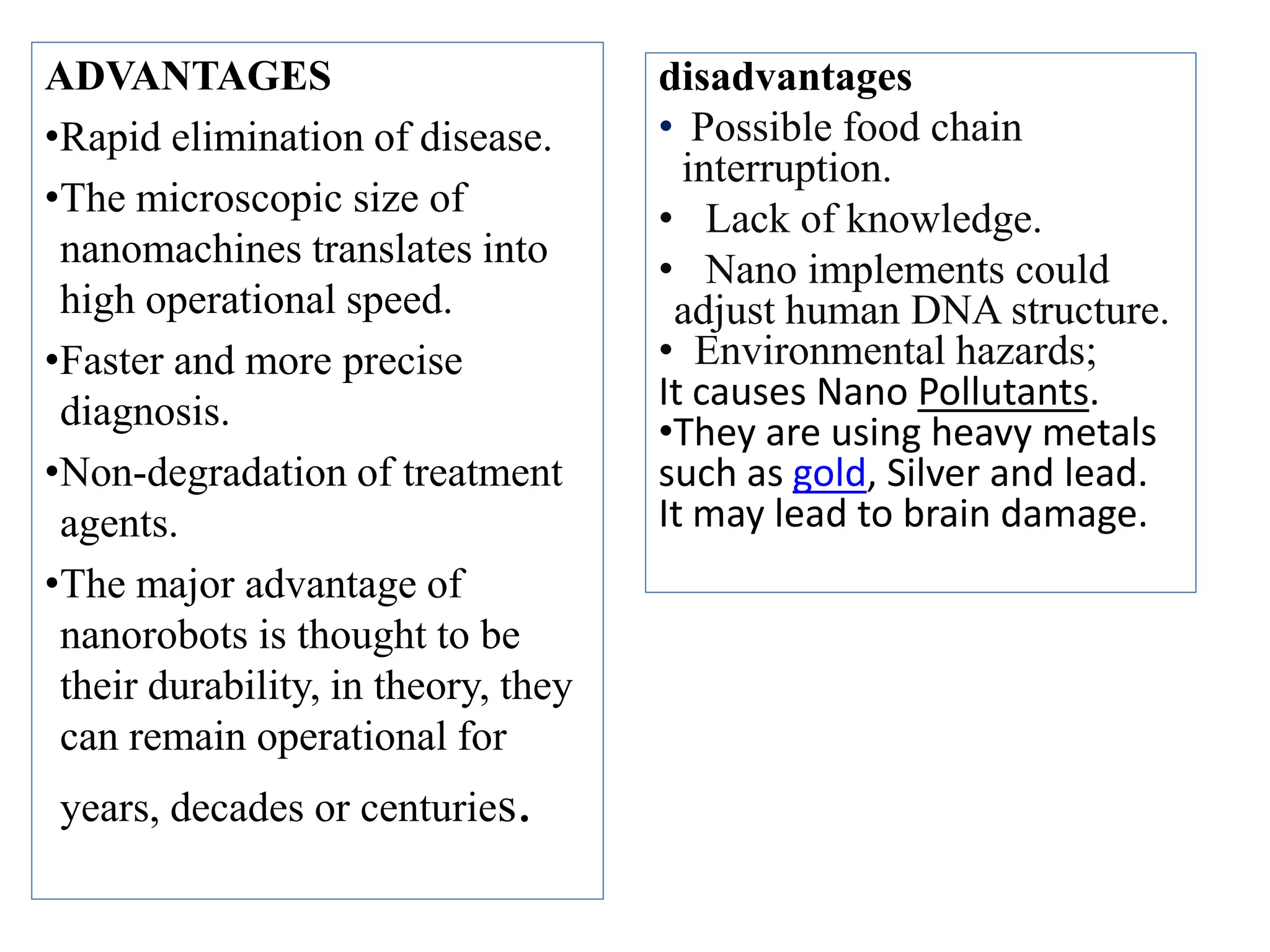 ADVANTAGES
•Rapid elimination of disease.
•The microscopic size of
nanomachines translates into
high operational speed.
•Faster and more precise
diagnosis.
•Non-degradation of treatment
agents.
•The major advantage of
nanorobots is thought to be
their durability, in theory, they
can remain operational for
years, decades or centuries.
disadvantages
• Possible food chain
interruption.
• Lack of knowledge.
• Nano implements could
adjust human DNA structure.
• Environmental hazards;
It causes Nano Pollutants.
•They are using heavy metals
such as gold, Silver and lead.
It may lead to brain damage.
 