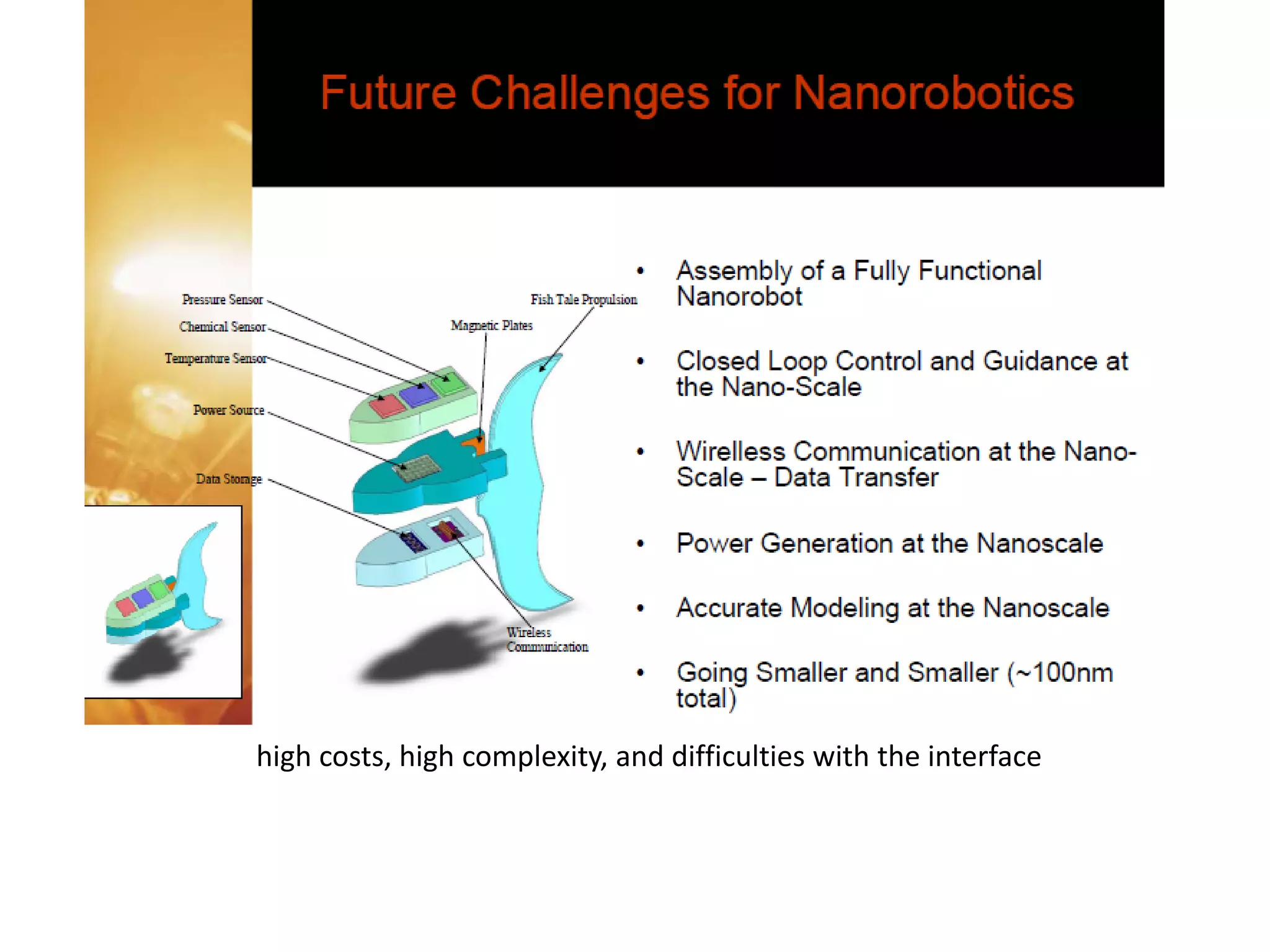 high costs, high complexity, and difficulties with the interface
 