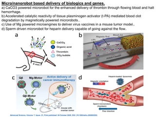 Advanced Science, Volume: 7, Issue: 21, First published: 04 October 2020, DOI: (10.1002/advs.202002203)
Micro/nanorobot based delivery of biologics and genes.
a) CaCO3 powered microrobot for the enhanced delivery of thrombin through flowing blood and halt
hemorrhage.
b) Accelerated catalytic reactivity of tissue plasminogen activator (t‐PA) mediated blood clot
degradation by magnetically powered microrobots..
c) Use of Mg powered microengines to deliver virus vaccines in a mouse tumor model..
d) Sperm driven microrobot for heparin delivery capable of going against the flow.
 
