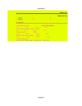 хувилбар В


                                                                                             Цахим тест

                                                                                          Хариултын хуудас
    Асуулт                            1                                      2                         3
   Хариулт                            б                                      г                         б

Хувилбар В

1. Зөв хариуг олоорой                                               8 ба7 гийн нийлбэр=
а. 11                    б. 15                     в. 13                    г. 20
2. 7 дээр нэмэх нь найм  тэнцүү     хэд вэ?
а. 12                 б. 13                   в. 17                     г. 15
3. Аль нь зөв бэ?                            9+6=
а. 13                      б. 15                     в. 16                     г. 17
4. Долоо дээр нэмэх ес тэнцүү       хэд вэ?
а. 11                       б. 15                     в. 17                       г. 16
5. Аль нь тэнцүү вэ?
а. 4+5...5+9    б. 8+9...9+8    в. 8+3...4+8    г. 9+5...6+2




                                                  Хуудас 6
 