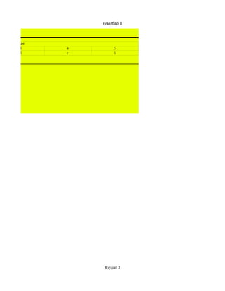 хувилбар В


Цахим тест

риултын хуудас
           3     4        5
           б     г        б




                      Хуудас 7
 