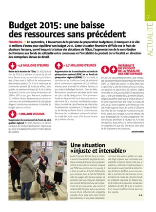 7
Budget 2015 : une baisse
des ressources sans précédent
FINANCES. En septembre, à l’ouverture de la période de préparation budgétaire, il manquait à la ville
13 millions d’euros pour équilibrer son budget 2015. Cette situation financière difficile est le fruit de
plusieurs facteurs, parmi lesquels la baisse des dotations de l’État, l’augmentation de la contribution
de Nanterre aux fonds de solidarité entre communes et l’instabilité du produit de la fiscalité en direction
des entreprises. Revue de détail.
- 4,6 MILLIONS D’EUROS
Baissedeladotationdel’État.En2015,ladota-
tion de l’État à la ville est en baisse de 4,6 mil-
lions d’euros et ce, au nom de la contribution
des collectivités à l’effort de redressement
des comptes publics. Or, il est à noter que les
communes portent 22 % de cet effort, alors
qu’elles ne représentent que 9,5 % de la dette
française.Enoutre,cettebaissesereproduiraen
2016 et 2017 ce qui, pour Nanterre, représente
11,7 millionsd’eurosderessourcesenmoinssur
trois ans, c’est-à-dire l’équivalent de 300 postes
d’agents communaux ou encore la totalité du
budget sport ou culture.
- 1 MILLION D’EUROS
Suppression du reversement du fonds de péré-
quation régional. En 2015, Nanterre ne bénéfi-
ciera plus du fonds de péréquation régional, ce
quiprivelebudgetcommunald’1 milliond’euros
de recettes.
 + 2,7 MILLIONS D’EUROS
Augmentation de la contribution au fonds de
péréquation national (FPIC) et au fonds de
péréquation régional (FSRIF). Cette année, la
contribution de la ville aux fonds de solidarité
entre communes augmente de 2,7 millions
d’euros, pour atteindre 10 millions d’euros, ce
qui ampute le budget d’autant. Dans les faits,
Nanterreestlourdementpénaliséeparlemode
de calcul de la péréquation. Principalement
fondé sur le potentiel fiscal des communes au
détriment de la situation sociale de leur popu-
lation,cemodedecalculfavoriselesvillesriches
fiscalement et socialement, à l’image de Paris
ou de Neuilly-sur-Seine. Face à cette injustice,
Nanterres’estmobiliséeetaobtenularévision
du mode de calcul, ce qui a fait baisser la note
de 5 millions d’euros.
INSTABILITÉ
DU PRODUIT
DE LA FISCALITÉ
DES ENTREPRISES
En 2011, la taxe professionnelle a été rempla-
céeparlacontributionéconomiqueterritoriale
(CET), un impôt très volatil. En 2013, cette taxe
arapportéàlaville60 millionsd’euros.En2014,
son produit est descendu à 56 millions. Légère
remontéeen2015,puisquelaCETreprésentera
pourlavilleunerecettede57,3millionsd’euros.
OnpeuttoutefoisnoterqueleproduitdelaCET
en2015neparvientpasàsehisserauniveaude
2013,cequilaissesupposerqu’entempsdecrise
cetimpôtrapportemoins.Enoutre,laCETprive
les villes de leur marge de manœuvre fiscale.
Ainsi, avant 2011, lorsque Nanterre relevait ses
tauxd’impositionde1 %,celaluirapportait1 mil-
lion d’euros, provenant à hauteur de 75 % des
entreprises. Aujourd’hui, le même relèvement
ne rapporte plus que 350 000 euros, dont plus
de 80 % provient des habitants.
ORLANE RENOU
CLAIREMACEL
Une situation
« injuste et intenable »
Jeudi 22 janvier, Patrick Jarry, le maire,
asuivilemouvementdegrèvedenom-
breuxmairesdeFrancepourprotester
contre le tour de vis financier imposé
par l’État aux communes. Ce jour-là, il
adoncannulésesactivitéshabituelles
pourrecevoir,danslehalldel’hôtelde
ville,lesusagersafindeleurexposersa
position face aux mesures étatiques
quipriventNanterred’unepartimpor-
tante de ses ressources. « Au moment
oùlasociétéfrançaiseaplusquejamais
besoin d’une réduction des inégalités
sociales, d’une lutte sans merci contre
les exclusions, ce qui passe nécessaire-
ment par des services publics en capa-
cité d’agir, imposer aux communes une
austérité à marche forcée n’est pas la
solution », estime-t-il. C’est pourquoi il
demandelasuspensiondelaréduction
desdotationsdel’Étatauxcommunes
dèslaprochaineloidefinances,lamo-
dification du mode de calcul du fonds
de solidarité régionale en faisant pas-
serlecritèredelasituationsocialedes
habitants de 20 à 25 % et la création
d’un nouvel impôt territorial assis sur
leur capital.
O. R.
 