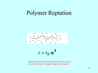 17
Polymer Reptation
3
n
0

 
Polymer chain in melt constrained by other chains and is
only able to ‘reptate’ (wriggle) along its chain length.
 