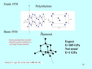 24
Polyethylene
Diamond
Expect
E=285 GPa
Not usual
E=1 GPa
Frank 1970
Bunn 1934
Frank concluded that extended
chain PE crystals would have a
very high Youngs modulus.
 