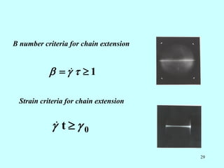 29
1

 

 
0
t 
 

B number criteria for chain extension
Strain criteria for chain extension
 