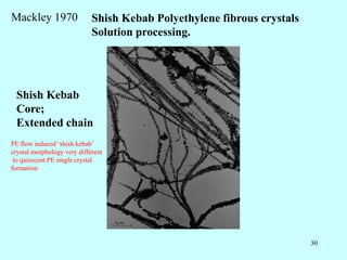 30
Shish Kebab
Core;
Extended chain
Shish Kebab Polyethylene fibrous crystals
Solution processing.
Mackley 1970
PE flow induced ‘shish kebab’
crystal morphology very different
to quiescent PE single crystal
formation
 