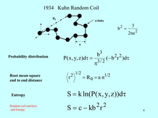 4




 d
)
r
b
(
b
d
)
z
,
y
,
x
(
P 2
2
2
/
3
3
R0
a
n links
Root mean square
end to end distance
1/2
0
1/2
2
n
a
R
r 

1934 Kuhn Random Coil

 d
))
z
,
y
,
x
(
P
ln(
k
S
2
2
r
kb
c
S 

2
2
na
2
3
b 
Probability distribution
Entropy
Random coil statistics
and Entopy.
 
