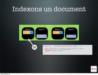 Indexons un document

                                                               Cluster

                        Nœud 1                   Nœud 2                     Nœud 3               Nœud 4
                                  Doc                                                  Doc
                        Shard 0    1                                         Shard 0    1


                                                 Shard 1                                          Shard 1




                                        Client         $ curl -XPUT localhost:9200/twitter/tweet/1 -d '
                                        CURL           {
                                                            "text": "Bienvenue à la conférence #elasticsearch pour #JUG",
                                                            "created_at": "2012-04-06T20:45:36.000Z",
                                                            "source": "Twitter for iPad",
                                                            ...
                                                       }'




mardi 5 février 13
 