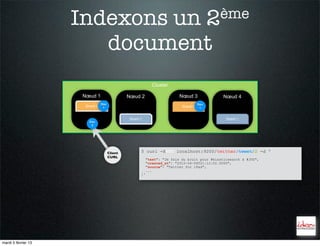 Indexons un                                                           2ème

                        document
                                                             Cluster

                     Nœud 1                    Nœud 2                     Nœud 3               Nœud 4
                                Doc                                                  Doc
                      Shard 0    1                                         Shard 0    1


                                               Shard 1                                          Shard 1
                        Doc
                         2




                                      Client         $ curl -XPUT localhost:9200/twitter/tweet/2 -d '
                                      CURL           {
                                                          "text": "Je fais du bruit pour #elasticsearch à #JUG",
                                                          "created_at": "2012-04-06T21:12:52.000Z",
                                                          "source": "Twitter for iPad",
                                                          ...
                                                     }'




mardi 5 février 13
 