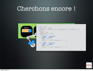 Cherchons encore !

                                              {
                                                          Cluster
                                                  "took" : 24,
                       Nœud 1                  "timed_out" : false,Nœud 3
                                              Nœud 2
                                                "_shards" : { "total" : 5, "successful" : 5, "failed" : 0 },
                                 Doc
                       Shard 0    1             "hits" : {             Shard 0
                                                   "total" : 2,
                                                   "max_score" : 0.227,
                                               Shard 1
                                                   "hits" : [ {
                                                      "_index" : "twitter",
                                                      "_type" : "tweet",
                                                      "_id" : "1",
                                                      "_score" : 0.227, "_source" : { ... }
                                        Doc        }, {
                                         2
                                 Doc                  "_index" : "twitter",
                                  1 Client
                                                      "_type" : "tweet",
                                              $ curl localhost:9200/twitter/_search?q=elasticsearch
                                       CURL           "_id" : "2",
                                                      "_score" : 0.152, "_source" : { ... }
                                                   } ]
                                                }




mardi 5 février 13
 