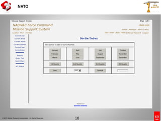 © 2010 Adobe Systems Incorporated. All Rights Reserved. 10Copyright 2009Adobe Systems Incorporated. All rights reserved. Adobe confidential.
NATO
 
