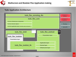 © 2010 Adobe Systems Incorporated. All Rights Reserved.
Multiscreen and Modular Flex Application making
o Todo Application Architecture
todo_flex_core
Parsley
Spicelib
todo_flex_remoting_dto
Common domain objects
Cairngorm 3
Module
Common infrastructure components
Common application layer (controllers, tasks, commands, ...)
todo_flex_shell todo_flex_android
todo_flex_todolist
todo_flex_todolist_lib
Cairngorm 3
Integration
Presentation layer
Presentation layer
Application layer
Domain layer
Infrastructure layer
 