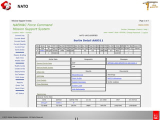 © 2010 Adobe Systems Incorporated. All Rights Reserved.
®
Copyright 2009Adobe Systems Incorporated. All rights reserved. Adobe confidential.
NATO
 