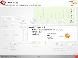 © 2010 Adobe Systems Incorporated. All Rights Reserved.
Software factory
Automation for the People (because Everybody Doing It Manually Hurts)
118
Dependencies
Checks
Compilation
CodingRulesChecks
Deployment
Packaging
Unittest
JavaDocs,ASDocs,
QualityReports
AutomatedTests
Continuous
Integration
Server
Modification
Checks
Trigger
QualityDashboard
Repository
Server
CI & QA Test Servers
Quality & Doc
Servers
Local
Builds and
Local App
Servers
Product Owner / User
Champions / UX Designer
QA Engineers
swc,swf, jar,war
push & pull
deploy
Update &
CommitUpdate
Fetch swc,swf,jar
and war
Checks/Notifications
Flex & Java
Developers
Smoke / Acceptance
Test s
Func. and UX Feedbacks
Checks & Tests
Build
SCM
Changelist
/ Jobs
Tasks /
Bug Tracking
Server
SCM
Repository
Server
• javac, mxmlc
• JUnit/TestNG, FlexUnit4
• swc, swf ,jar ,war ,ear ,zip ,etc
QualityDashboard
• Quality Dashboard
• Sonar : http://www.sonarsource.org/
• Home made
• Others
 