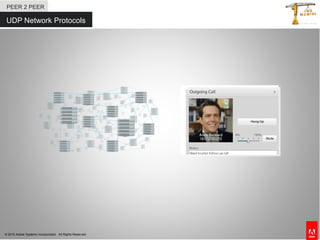 © 2010 Adobe Systems Incorporated. All Rights Reserved.
UDP Network Protocols
PEER 2 PEER
 