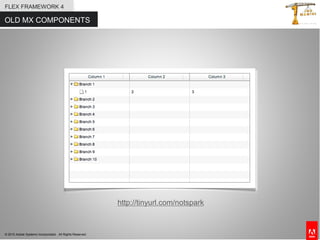 © 2010 Adobe Systems Incorporated. All Rights Reserved.
OLD MX COMPONENTS
FLEX FRAMEWORK 4
http://tinyurl.com/notspark
 