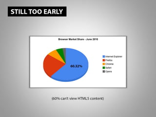 © 2010 Adobe Systems Incorporated. All Rights Reserved.
 
