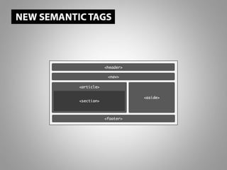 © 2010 Adobe Systems Incorporated. All Rights Reserved.
 