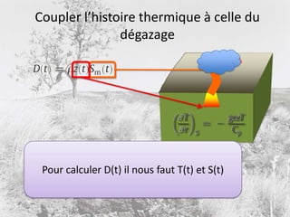 Comment dégazer le Xe du manteau ?Accretion (choc)Océan de magma (fusion)Refroidissement de la Terre (convection)Complet et instantannéPartiel et sur la durée (~ 4.4By)