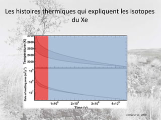 Les histoires magmatiques qui expliquent les isotopes du XeColtice et al., 2009