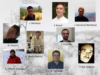 J. MonteuxJ. Hernlund (Berkeley)Y. RicardF. DubuffetN. FlamentB. Marty (Nancy)P. Rey (Sydney)R. Yokochi (Chicago)S. Labrosse 