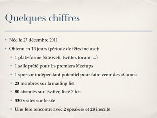 Quelques chiffres

✤   Née le 27 décembre 2011
✤   Obtenu en 13 jours (période de fêtes incluse):
    ✤   1 plate-forme (site web, twitter, forum, ...)
    ✤   1 salle prêté pour les premiers Meetups
    ✤   1 sponsor indépendant potentiel pour faire venir des «Gurus»
    ✤   23 membres sur la mailing list
    ✤   80 abonnés sur Twitter, listé 7 fois
    ✤   330 visites sur le site
    ✤   Une 1ère rencontre avec 2 speakers et 28 inscrits
 