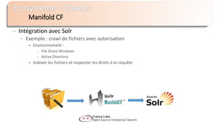 Intégration avec Solr
 Exemple : crawl de fichiers avec autorisation
• Environnement :
- File Share Windows
- Active Directory
• Indexer les fichiers et respecter les droits à la requête
Manifold CF
 