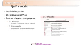 AjaxFranceLabs
Inspiré de AjaxSolr
Client Javascript/Ajax
Fournit plusieurs composants:
 Un Manager
• Gère la connexion avec le serveur
 Et des widgets
• Composant graphique et logique
 