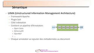 Sémantique
UIMA (Unstructured Information Management Architecture)
 Framework Apache
 Plugin Solr
 Côté indexation
 Contient un pipeline d’Annotators
• Open Calais
• AlchemyAPI
• OpenNLP
• …
 Chaque annotator va rajouter des métadonnées au document
 