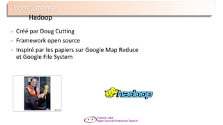 Hadoop
Créé par Doug Cutting
Framework open source
Inspiré par les papiers sur Google Map Reduce
et Google File System
 