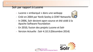 Solr par rapport à Lucene
Lucene « embarqué » dans une webapp
Créé en 2004 par Yonik Seeley à CENT Networks
In 2006, Solr devient open-source et été cédé à la
Apache Software Foundation
En 2010, fusion des projets Lucene et Solr
Version Actuelle : Solr 4.10.3 (Décembre 2014)
 