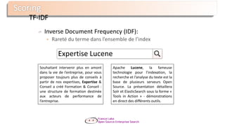 TF-IDF
Inverse Document Frequency (IDF):
 Rareté du terme dans l’ensemble de l’index
Expertise Lucene
Souhaitant intervenir plus en amont
dans la vie de l’entreprise, pour vous
proposer toujours plus de conseils à
partir de nos expertises, Expertise &
Conseil a créé Formation & Conseil :
une structure de formation destinée
aux acteurs de performance de
l’entreprise.
Apache Lucene, la fameuse
technologie pour l’indexation, la
recherche et l’analyse du texte est la
base de plusieurs serveurs Open
Source. La présentation détaillera
Solr et ElasticSearch sous la forme «
Tools in Action » - démonstrations
en direct des différents outils.
 