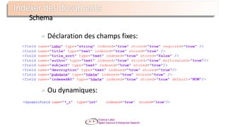 Schema
Déclaration des champs fixes:
Ou dynamiques:
 