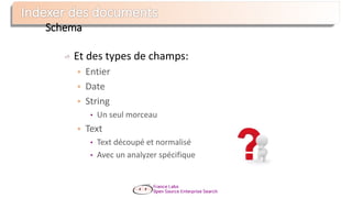 Schema
Et des types de champs:
 Entier
 Date
 String
• Un seul morceau
 Text
• Text découpé et normalisé
• Avec un analyzer spécifique
 