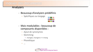 Analyzers
Beaucoup d’analyzers prédéfinis
 Spécifiques au langage
Mais modulables : beaucoup de
composants disponibles :
 Ajout de synonymes
 Stemming
• manger, mangera => mang
 Phonétique
 …
 