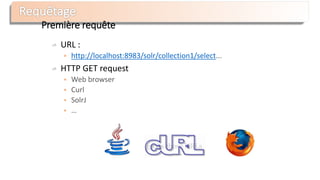 Première requête
URL :
 http://localhost:8983/solr/collection1/select...
HTTP GET request
 Web browser
 Curl
 SolrJ
 …
 