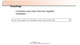 Requêtage
L’utilisateur peut donc faire des requêtes
complexes :
 