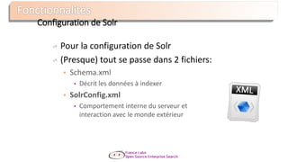 Configuration de Solr
Pour la configuration de Solr
(Presque) tout se passe dans 2 fichiers:
 Schema.xml
• Décrit les données à indexer
 SolrConfig.xml
• Comportement interne du serveur et
interaction avec le monde extérieur
 