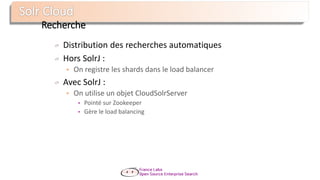 Recherche
Distribution des recherches automatiques
Hors SolrJ :
 On registre les shards dans le load balancer
Avec SolrJ :
 On utilise un objet CloudSolrServer
• Pointé sur Zookeeper
• Gère le load balancing
 