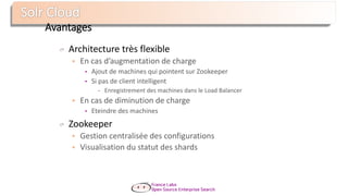 Avantages
Architecture très flexible
 En cas d’augmentation de charge
• Ajout de machines qui pointent sur Zookeeper
• Si pas de client intelligent
- Enregistrement des machines dans le Load Balancer
 En cas de diminution de charge
• Eteindre des machines
Zookeeper
 Gestion centralisée des configurations
 Visualisation du statut des shards
 