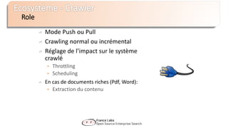 Mode Push ou Pull
Crawling normal ou incrémental
Réglage de l’impact sur le système
crawlé
 Throttling
 Scheduling
En cas de documents riches (Pdf, Word):
 Extraction du contenu
Role
 