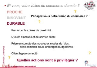  Et vous, votre vision du commerce demain ?
                    PROCHE                                                  ?
                                          Partagez-vous notre vision du commerce ?
                    INNOVANT
                    DURABLE                       ?

                        Renforcer les pôles de proximité.

                        Qualité d’accueil et de service client

                        Prise en compte des nouveaux modes de vies :
                               déplacements doux, arbitrages budgétaires.
Ambition Commerce




                        Client hyperconnecté                                         ?
                    ?
                             Quelles actions sont à privilégier ?
                        Construisons ensemble !
 