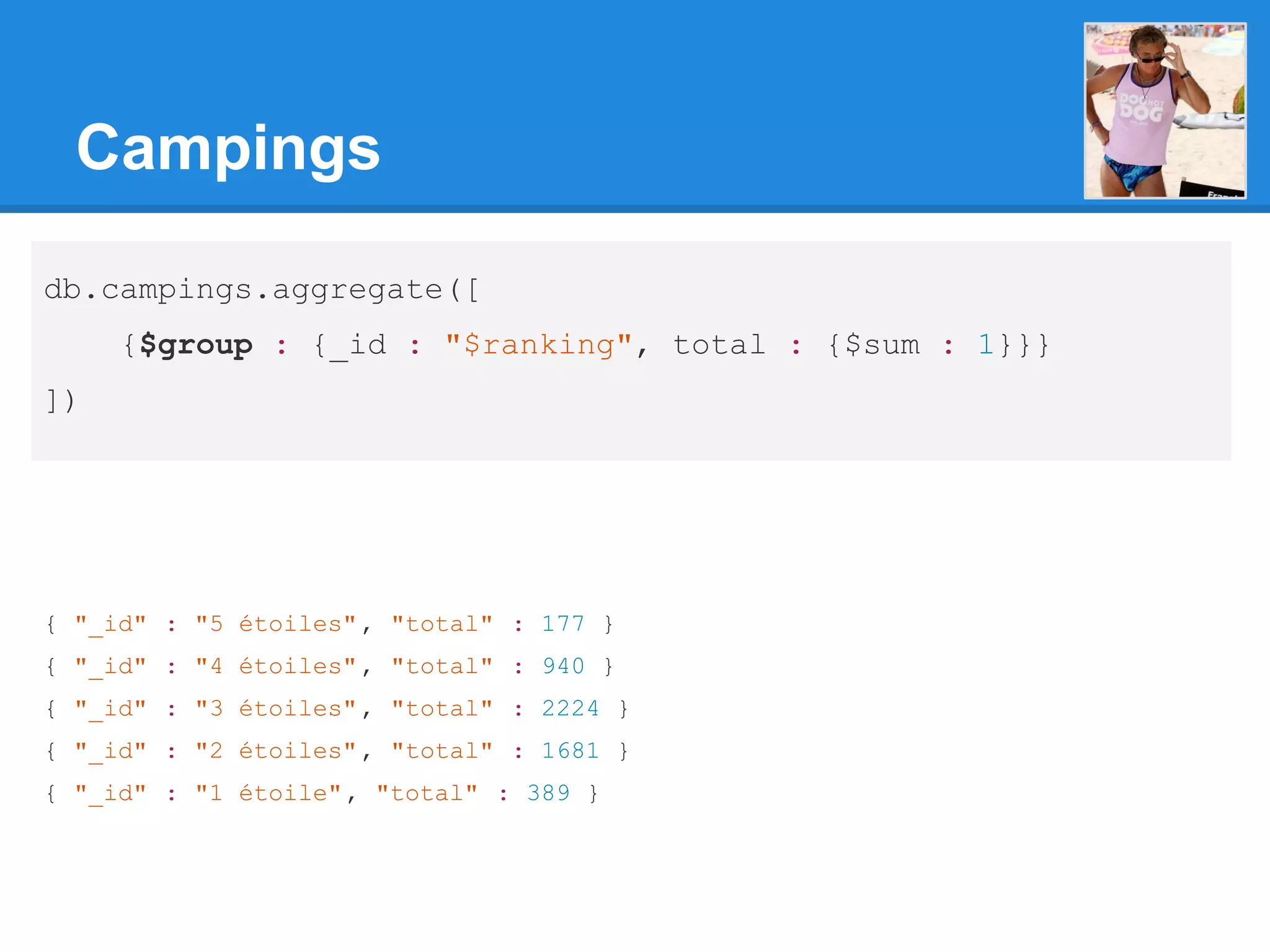 Campings db.campings.aggregate([ {$group : {_id : "$ranking", total : {$sum : 1}}} ]) { "_id" : "5 étoiles", "total" : 177 } { "_id" : "4 étoiles", "total" : 940 } { "_id" : "3 étoiles", "total" : 2224 } { "_id" : "2 étoiles", "total" : 1681 } { "_id" : "1 étoile", "total" : 389 } 