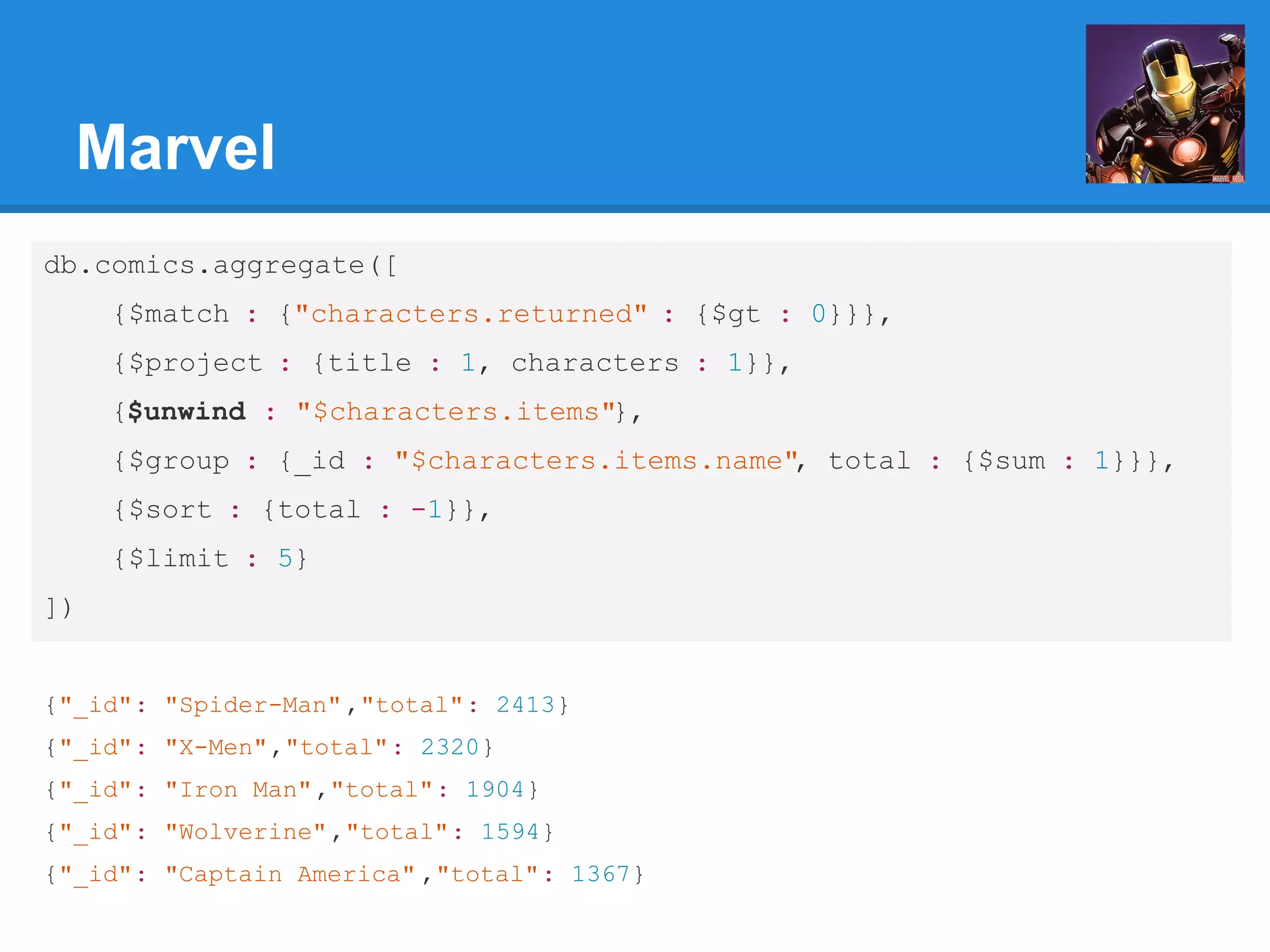 Marvel db.comics.aggregate([ {$match : {"characters.returned" : {$gt : 0}}}, {$project : {title : 1, characters : 1}}, {$unwind : "$characters.items"}, {$group : {_id : "$characters.items.name", total : {$sum : 1}}}, {$sort : {total : -1}}, {$limit : 5} ]) {"_id": "Spider-Man","total": 2413} {"_id": "X-Men","total": 2320} {"_id": "Iron Man","total": 1904} {"_id": "Wolverine","total": 1594} {"_id": "Captain America" ,"total": 1367} 
