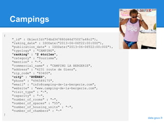 Campings
{
"_id" : ObjectId("54bd347880d46d750f7a48c2"),
"raking_date" : ISODate("2013-06-06T22:00:00Z"),
"publication_date" : ISODate("2013-06-06T22:00:00Z"),
"typology" : "CAMPING",
"ranking" : "2 étoiles",
"category" : "Tourisme",
"mention" : "-",
"commercial_name" : "CAMPING LA BERGERIE",
"address" : "4231 route de Giens",
"zip_code" : "83400",
"city" : "HYÈRES",
"phone" : "494589175",
"email" : "info@camping-de-la-bergerie.com",
"website" : "www.camping-de-la-bergerie.com",
"visit_type" : "-",
"capacity" : "-",
"number_of_rooms" : "-",
"number_of_spaces" : "55",
"number_of_housing_units" : "-",
"number_of_chambers" : "-"
}
data.gouv.fr
 