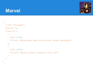 Marvel
{
"_id": "Frog-Man",
"total": 2,
"comics": [
{
"id": 38126,
"title": "Spider-Man: New York Stories (Trade Paperback)"
},
{
"id": 39753,
"title": "Spider-Island: Avengers (2011) #1"
}
]
}
 